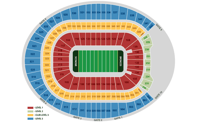 Invesco Field at Mile High seating Chart