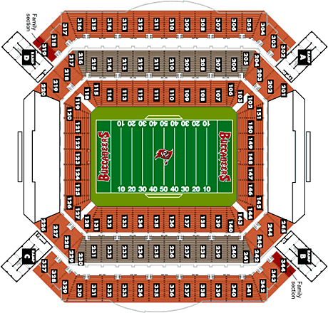 Raymond James Stadium seating Chart