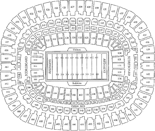 Fedex Field seating Chart